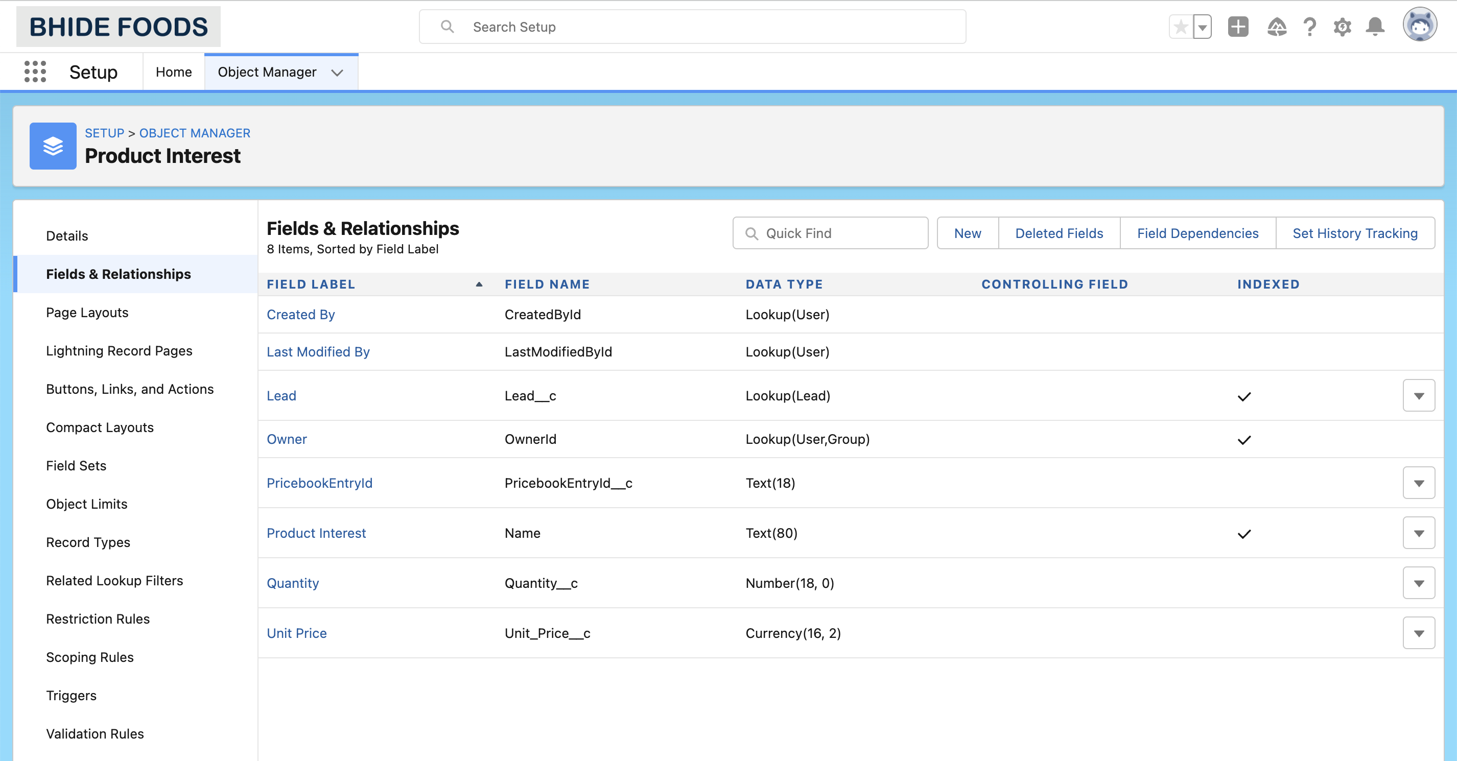 Product Interest object fields