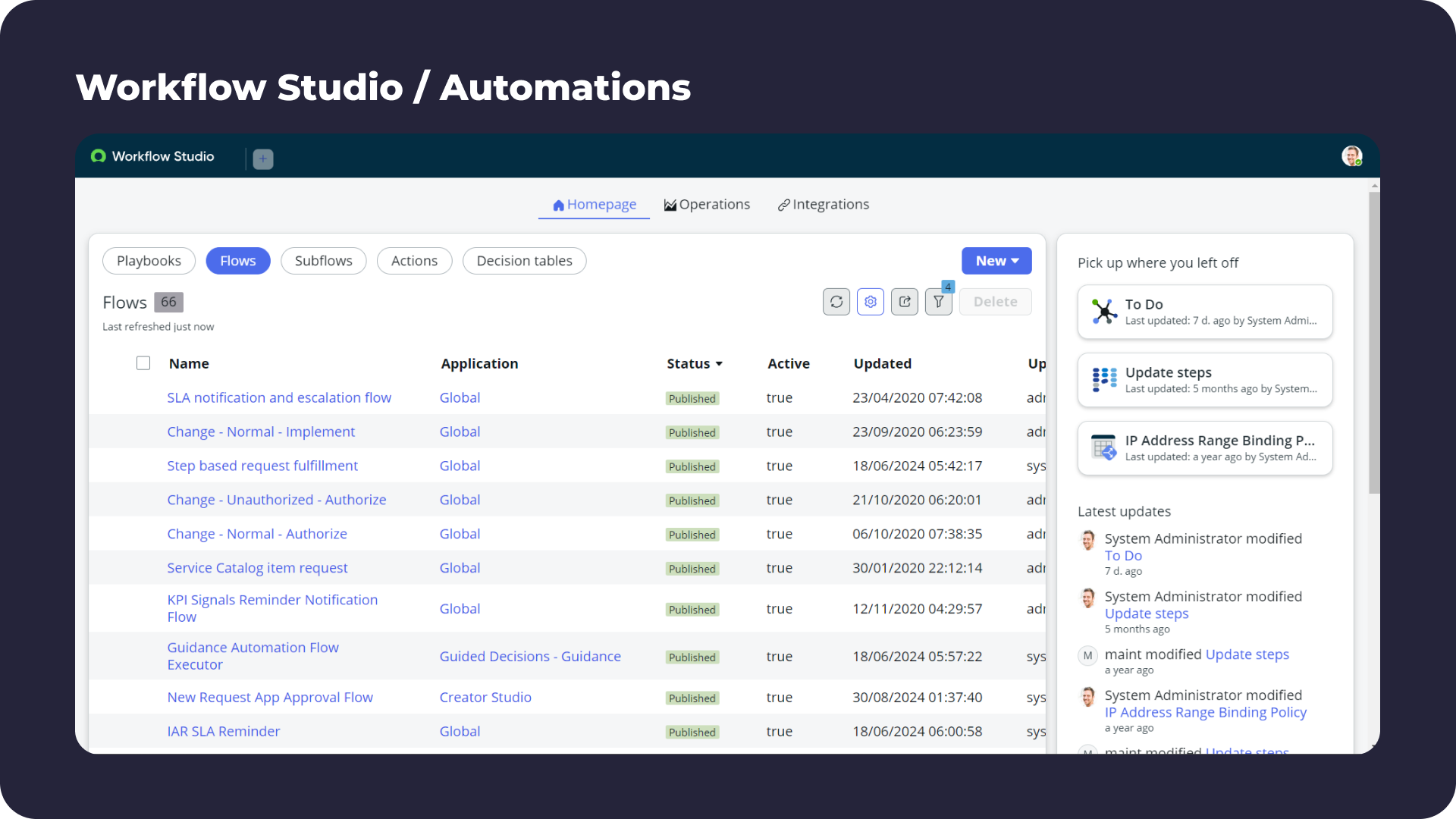 ServiceNow - Workflow Studio