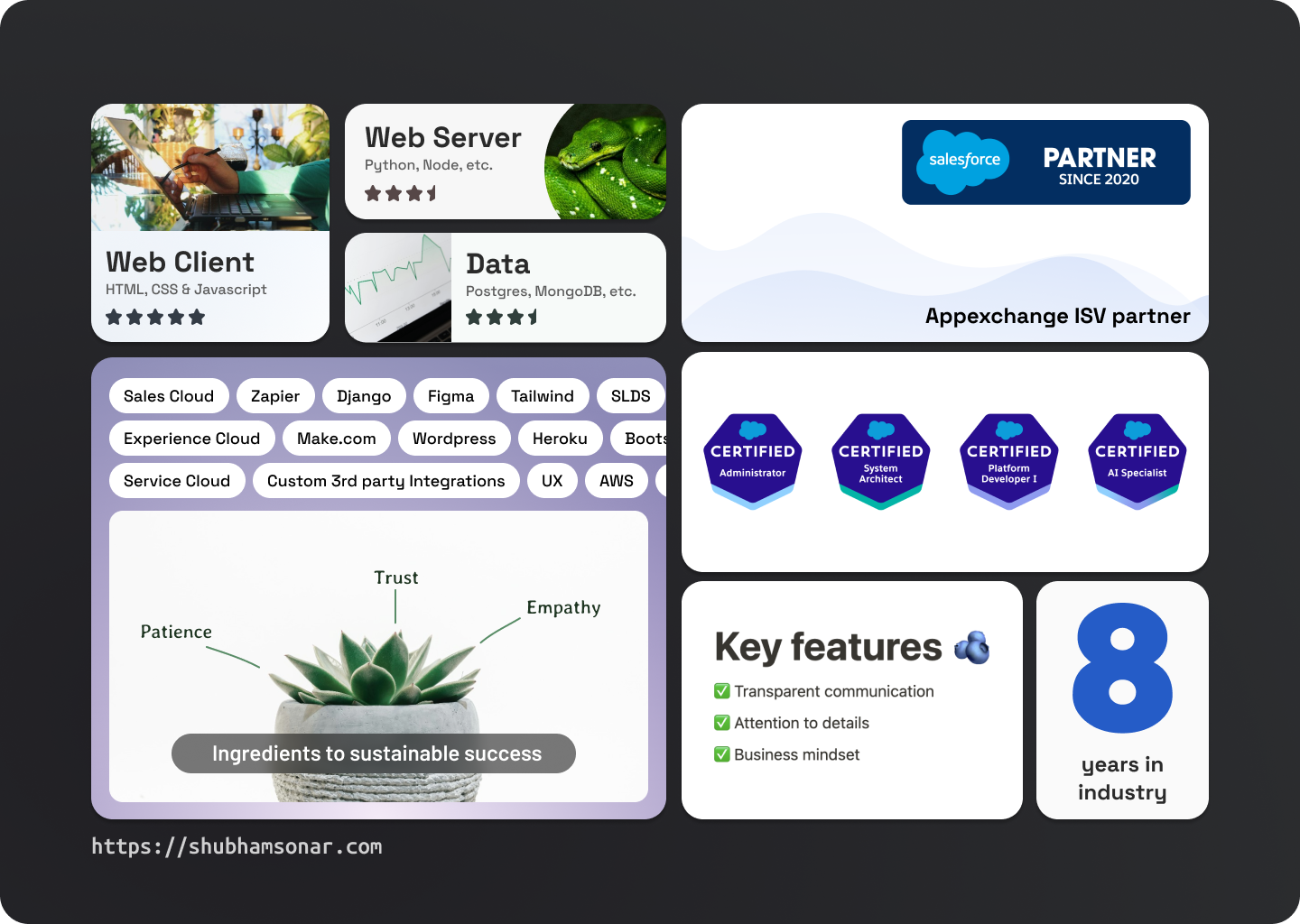 Certified Salesforce Architect, Consultant, Developer, AI Specialist, AppExchange Partner with 200+ Installs, Full Stack, Cloud & UX.